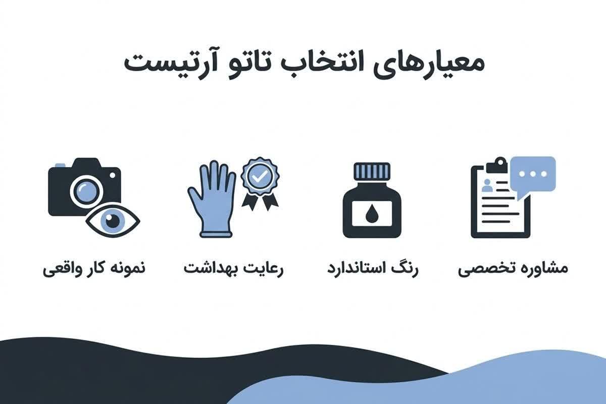 معیارهای مهم انتخاب بهترین تاتو آرتیست قابل اعتماد مشهد