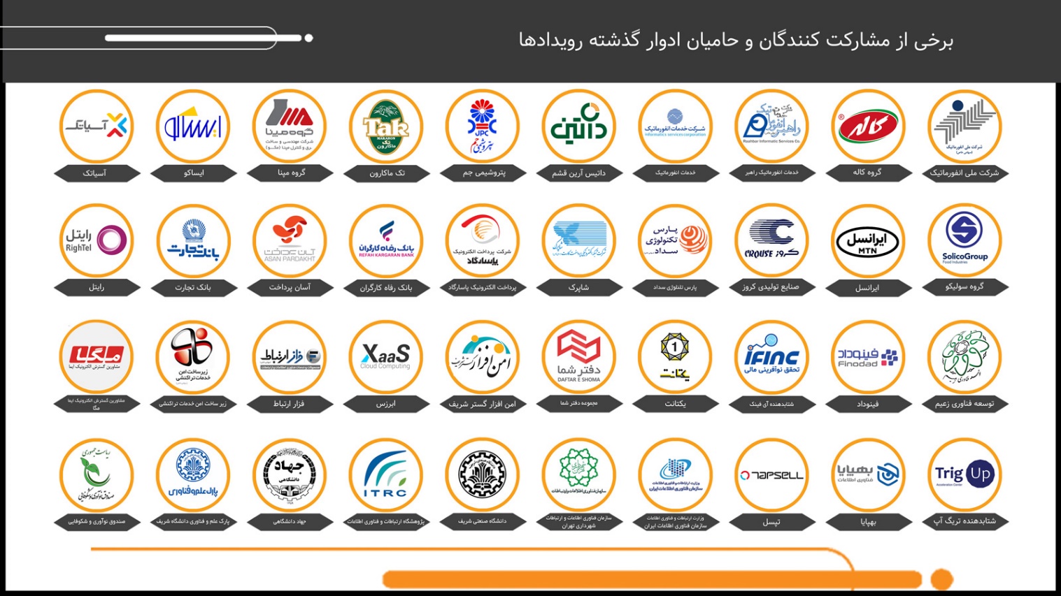 ایران ایتکس IRAN ITEX - تصویر 4