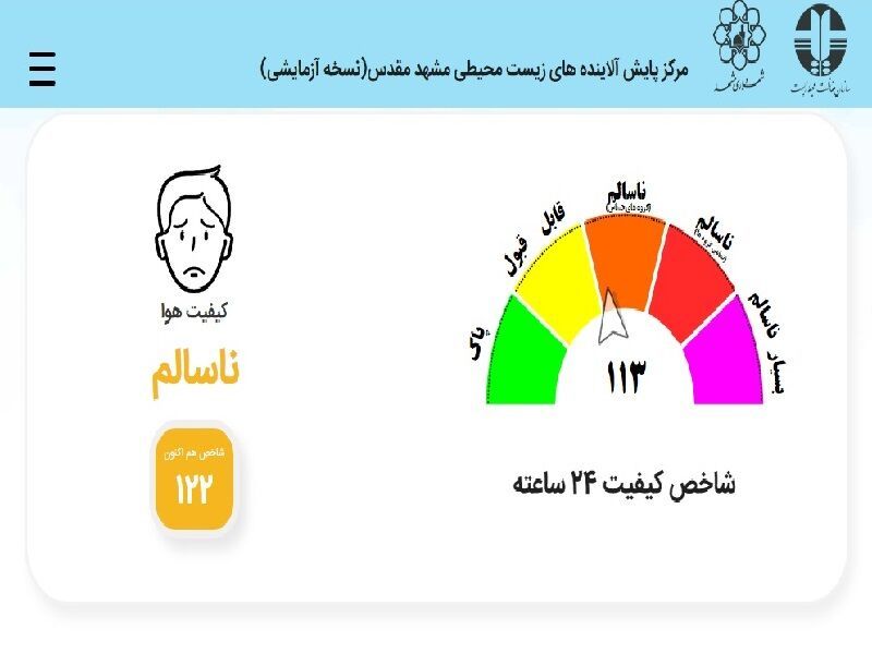 باران هم آلودگی هوای کلانشهر مشهد را نشُست