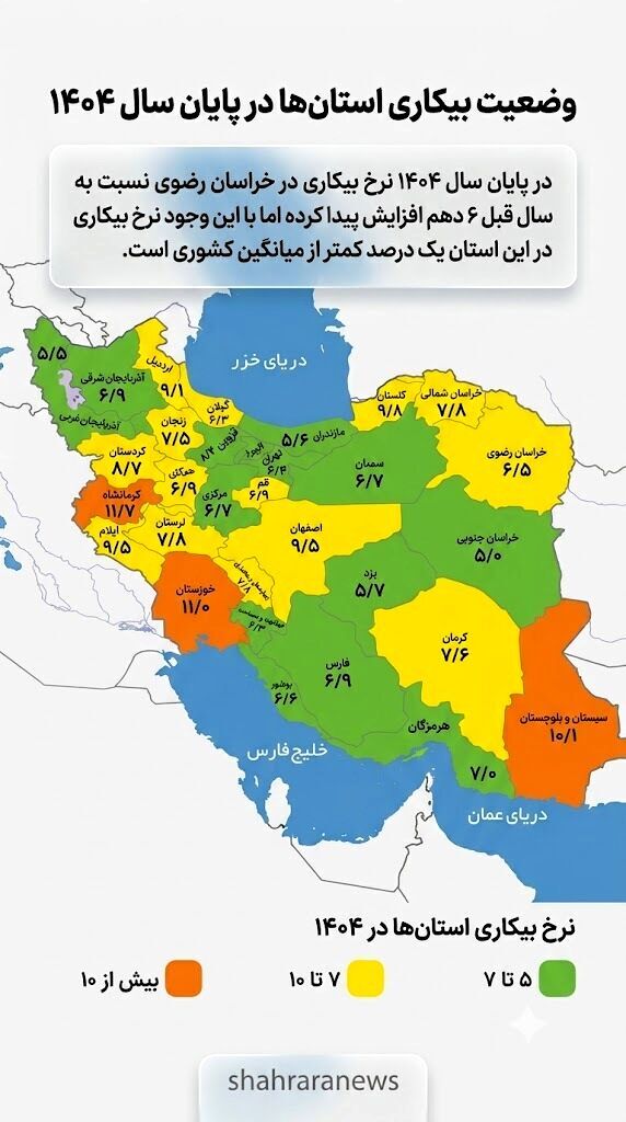 نرخ بیکاری در خراسان رضوی، یک درصد کمتر از میانگین کشوری + تحلیل آمار بیکاری