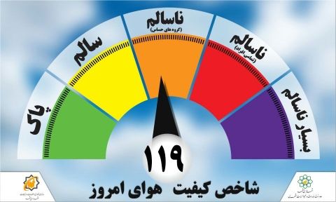 ثبت یازدهمین روز متوالی آلوه هوای مشهد