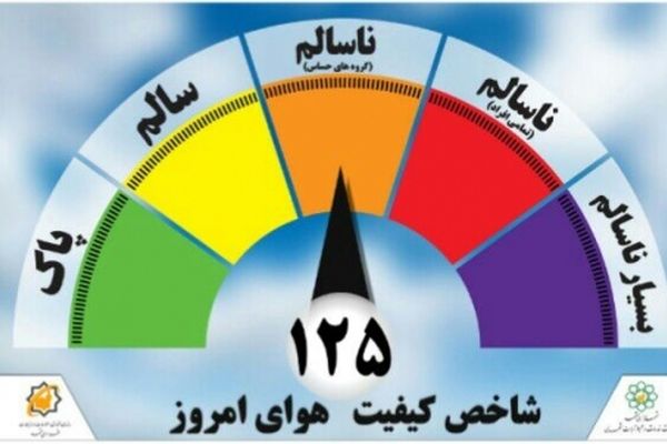 شاخص کیفی هوای مشهد همچنان در شرایط ناسالم