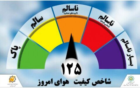 شاخص کیفی هوای مشهد همچنان در شرایط ناسالم