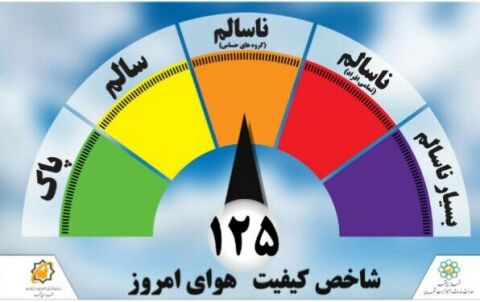 شاخص کیفی هوای مشهد همچنان در شرایط ناسالم