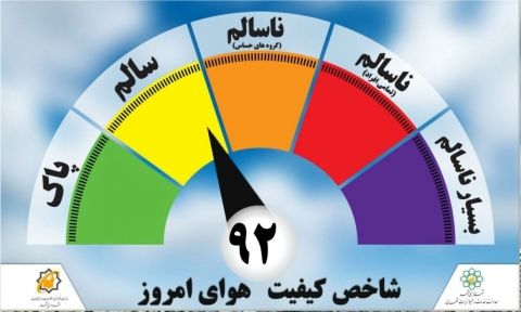 کیفیت هوای مشهد در شرایط سالم قرار گرفت