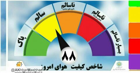 کیفیت هوای مشهد در شرایط سالم قرار گرفت