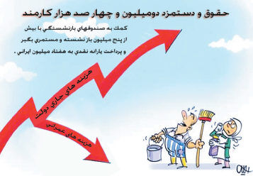 پرش هزینه های دولت در سال ۹۷
