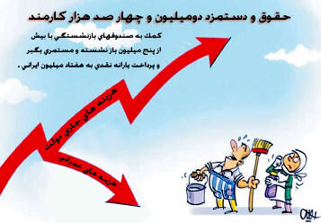 پرش هزینه های دولت در سال ۹۷