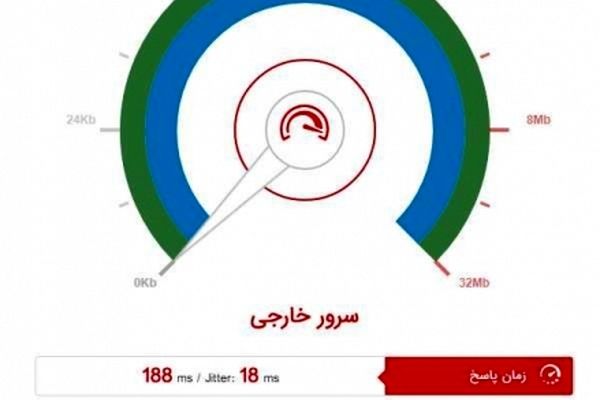 سرعت اینترنت جدید اپراتورها را بسنجید