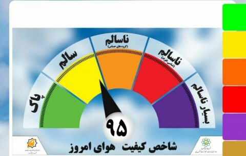 کیفیت هوای مشهد در شرایط سالم قرار گرفت