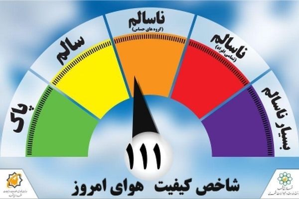 هوای  امروز 26 مهر ماه مشهد در شرایط ناسالم قرار گرفت