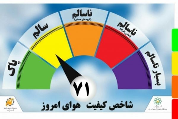 وضعیت هوای مشهد در شرایط سالم قرار دارد.