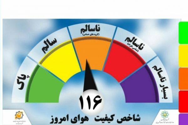 کیفیت هوای امروز مشهد در شرایط ناسالم  است