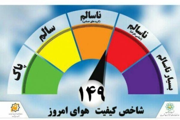 کیفیت هوای امروز مشهد در شرایط ناسالم برای گروه های حساس و هشدار قرار دارد.