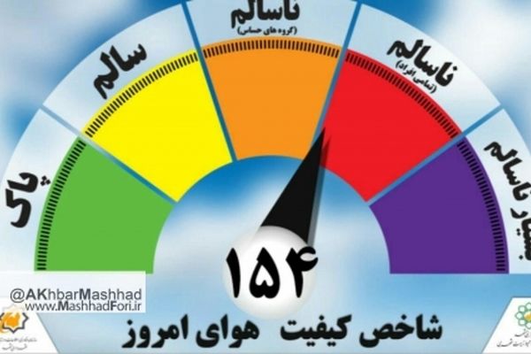 هوای مشهد همچنان در شرایط ناسالم قرار دارد