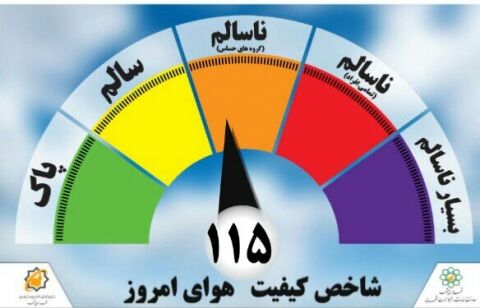 کیفیت هوای مشهد در شرایط ناسالم برای گروه های حساس قرار دارد