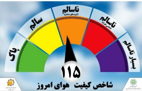 کیفیت هوای مشهد در شرایط ناسالم برای گروه های حساس قرار دارد