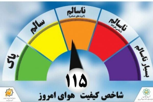 کیفیت هوای مشهد در شرایط ناسالم برای گروه های حساس قرار دارد