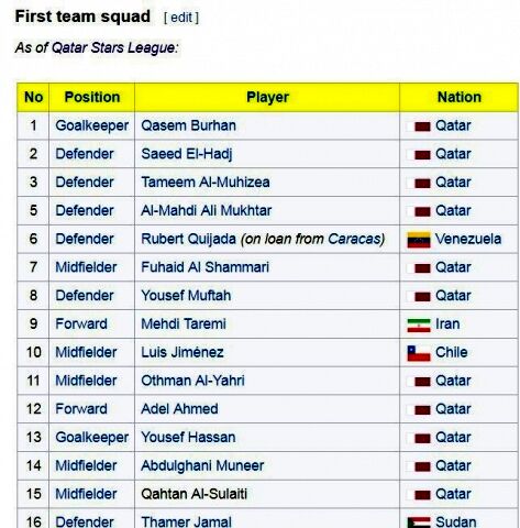 طارمی شماره 9 الغرافه شد!