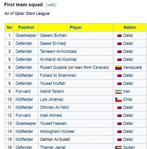 طارمی شماره 9 الغرافه شد!