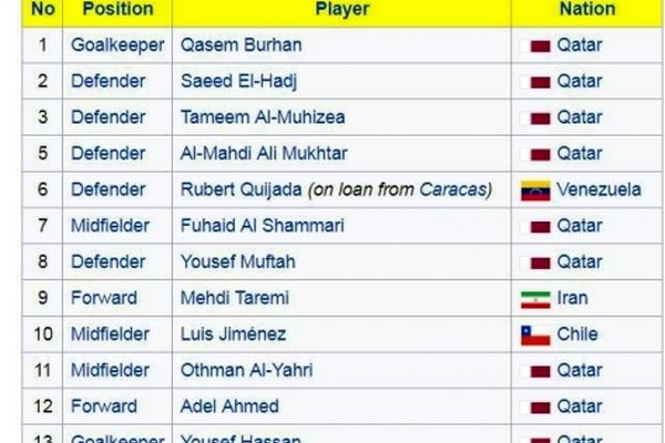 طارمی شماره 9 الغرافه شد!