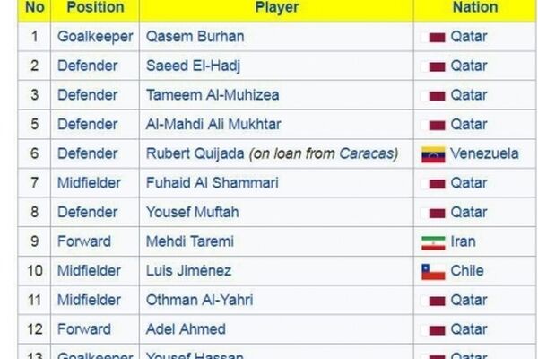 طارمی شماره 9 الغرافه شد!