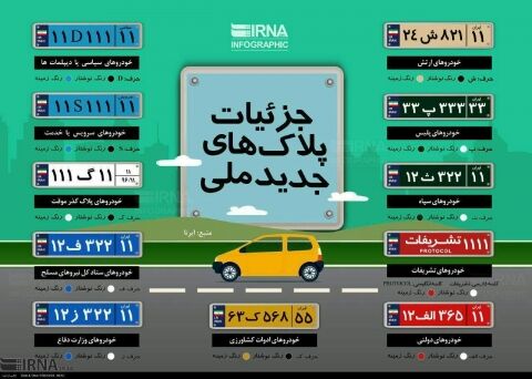 جزئیات پلاک های جدید ملی
