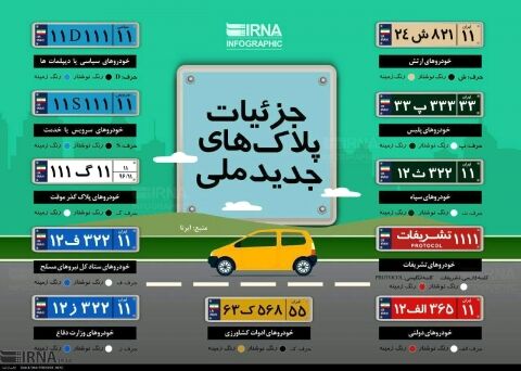 جزئیات پلاک های جدید ملی
