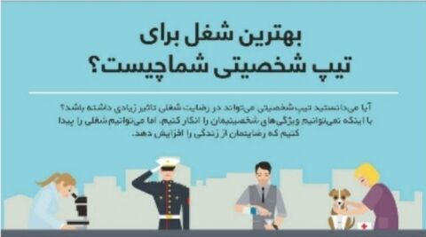 بهترین شغل برای تیپ شخصیتی شما