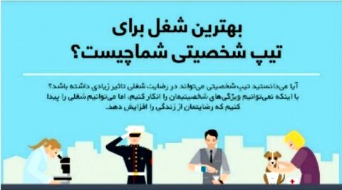 بهترین شغل برای تیپ شخصیتی شما