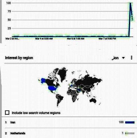 افزایش جستجوی نام سوفیا لورن توسط کاربران ایرانی+ عکس