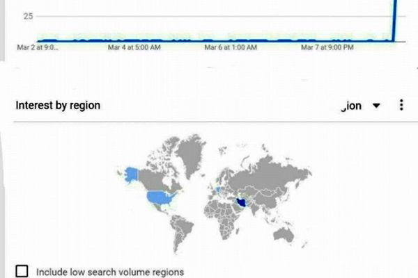 افزایش جستجوی نام سوفیا لورن توسط کاربران ایرانی+ عکس