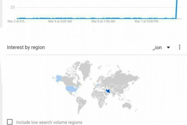 افزایش جستجوی نام سوفیا لورن توسط کاربران ایرانی+ عکس