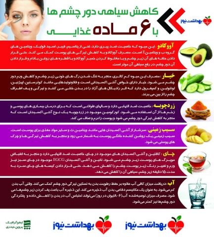 با این ۶ ماده غذایی سیاهی دور چشم را نابود کنید