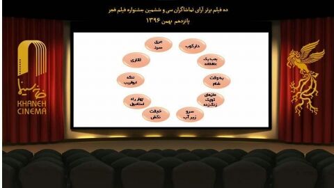 10 فیلم برتر آرای تماشاگران جشنواره فجر اعلام شد