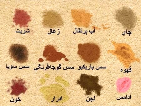 روش های عجیب برای از بین بردن لکه های لباس