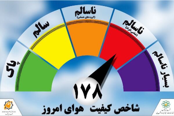 استمرار آلودگی هوای مشهد