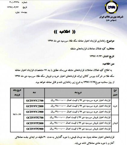 راه‌اندازی «قرارداد اختیار» معاملات سکه از سه‌شنبه