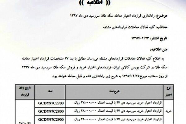 راه‌اندازی «قرارداد اختیار» معاملات سکه از سه‌شنبه