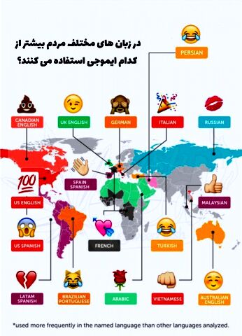 ایرانی‌ها با ایموجی‌ها می‌خندند