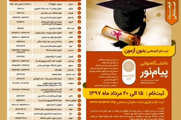 ثبت نام بدون آزمون کارشناسی دانشگاه پیام نور آغاز شد