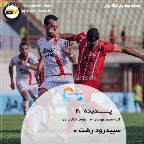 پدیده با پیروزی برابر سپید رود صدر نشین شد