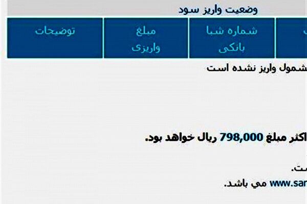 پایان مهرماه، آخرین مهلت ثبت شماره شبای مشمولان در سامانه سهام عدالت