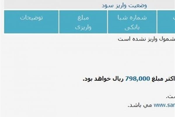پایان مهرماه، آخرین مهلت ثبت شماره شبای مشمولان در سامانه سهام عدالت