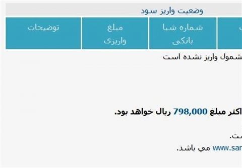 پایان مهرماه، آخرین مهلت ثبت شماره شبای مشمولان در سامانه سهام عدالت