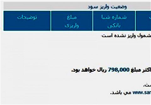 پایان مهرماه، آخرین مهلت ثبت شماره شبای مشمولان در سامانه سهام عدالت