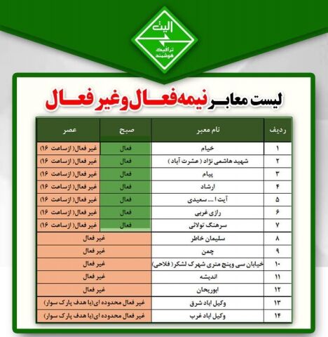 حذف و نیمه‌فعال‌شدن الیت در ۱۴ معبر از ابتدای مهر /زیان‌ده نیستیم
