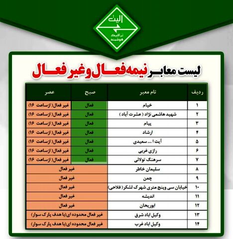 حذف و نیمه‌فعال‌شدن الیت در ۱۴ معبر از ابتدای مهر /زیان‌ده نیستیم