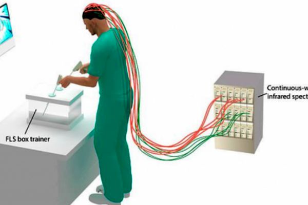 سنجش سطح مهارت افراد با اسکن مغزی