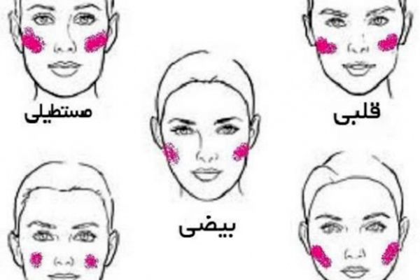 راهکارهایی برای اینکه گونه‌هایتان برجسته‌تر به نظر بیایند